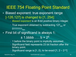 Fall 2015, Aug 19 . . . ELEC2200-002 Lecture 2 81
IEEE 754 Floating Point Standard
• Biased exponent: true exponent range
[-126,127] is changed to [1, 254]:
• Biased exponent is an 8-bit positive binary integer.
• True exponent obtained by subtracting 127ten or
01111111two
• First bit of significand is always 1:
± 1.bbbb . . . b × 2E
• 1 before the binary point is implicitly assumed.
• Significand field represents 23 bit fraction after the
binary point.
• Significand range is [1, 2), to be exact [1, 2 – 2-23
]
 