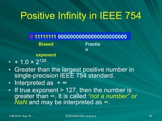 Fall 2015, Aug 19 . . . ELEC2200-002 Lecture 2 87
Positive Infinity in IEEE 754
• + 1.0 × 2128
• Greater than the largest positive number in
single-precision IEEE 754 standard.
• Interpreted as + ∞
• If true exponent > 127, then the number is
greater than ∞. It is called “not a number” or
NaN and may be interpreted as ∞.
0 11111111 00000000000000000000000
Biased
exponent
Fractio
n
 