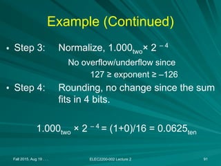 Fall 2015, Aug 19 . . . ELEC2200-002 Lecture 2 91
Example (Continued)
• Step 3: Normalize, 1.000two× 2 – 4
No overflow/underflow since
127 ≥ exponent ≥ –126
• Step 4: Rounding, no change since the sum
fits in 4 bits.
1.000two × 2 – 4
= (1+0)/16 = 0.0625ten
 