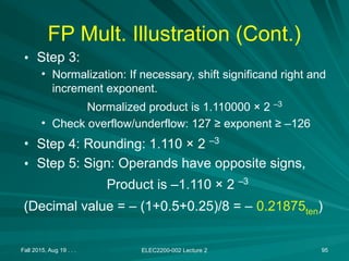 Fall 2015, Aug 19 . . . ELEC2200-002 Lecture 2 95
FP Mult. Illustration (Cont.)
• Step 3:
• Normalization: If necessary, shift significand right and
increment exponent.
Normalized product is 1.110000 × 2 –3
• Check overflow/underflow: 127 ≥ exponent ≥ –126
• Step 4: Rounding: 1.110 × 2 –3
• Step 5: Sign: Operands have opposite signs,
Product is –1.110 × 2 –3
(Decimal value = – (1+0.5+0.25)/8 = – 0.21875ten)
 