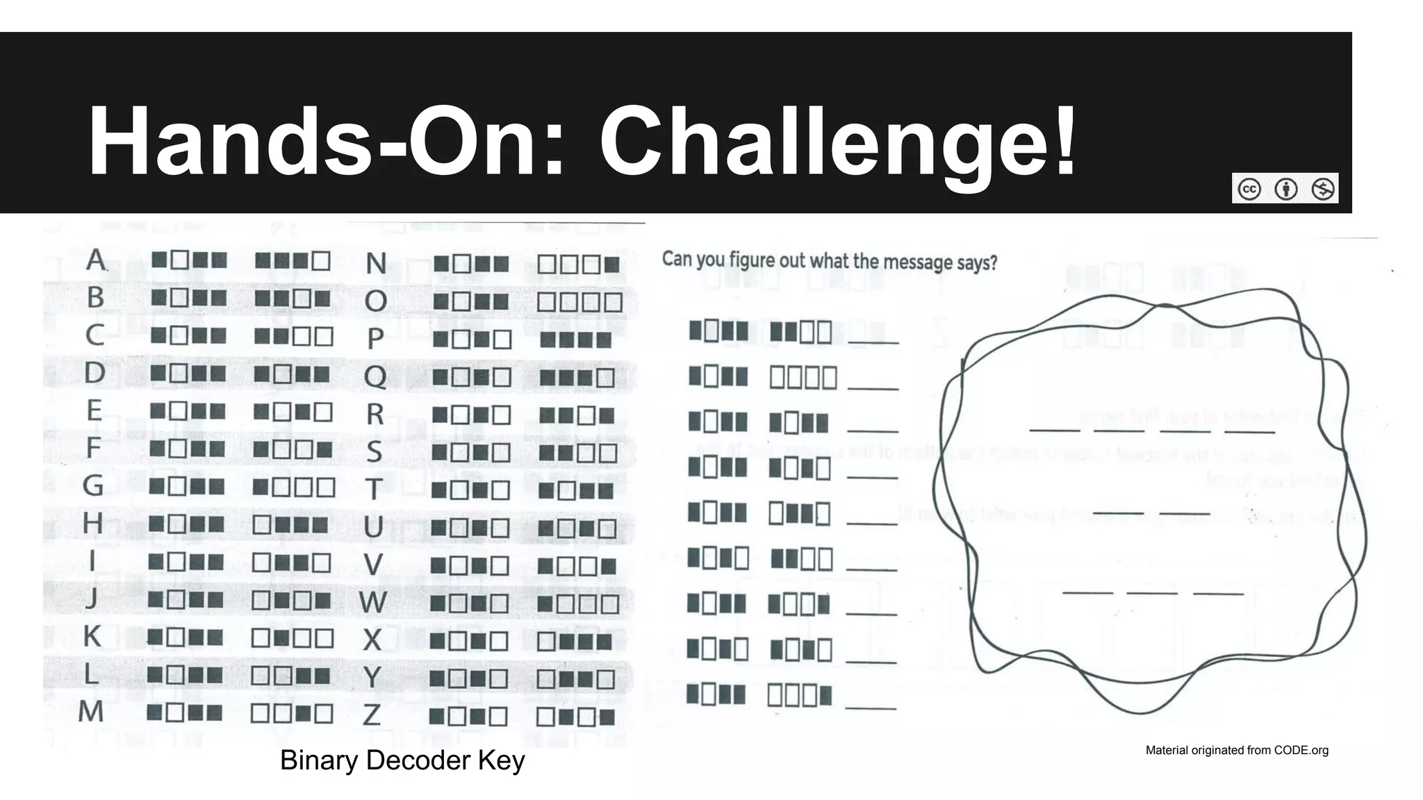 Binary bracelets | PDF