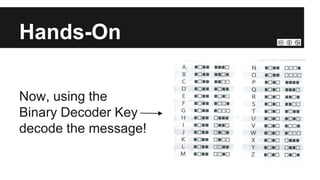 Hands-On
Now, using the
Binary Decoder Key
decode the message!
 