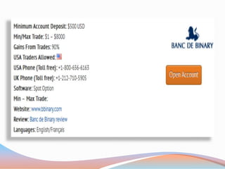 Binary brokers