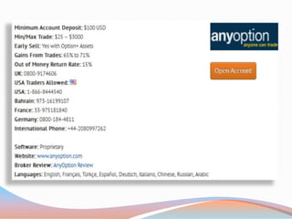 Binary brokers