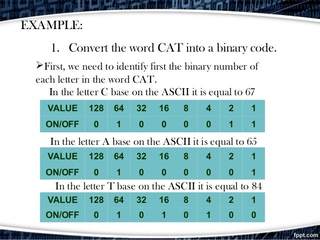How To Write Letters And Numbers In Binary Code