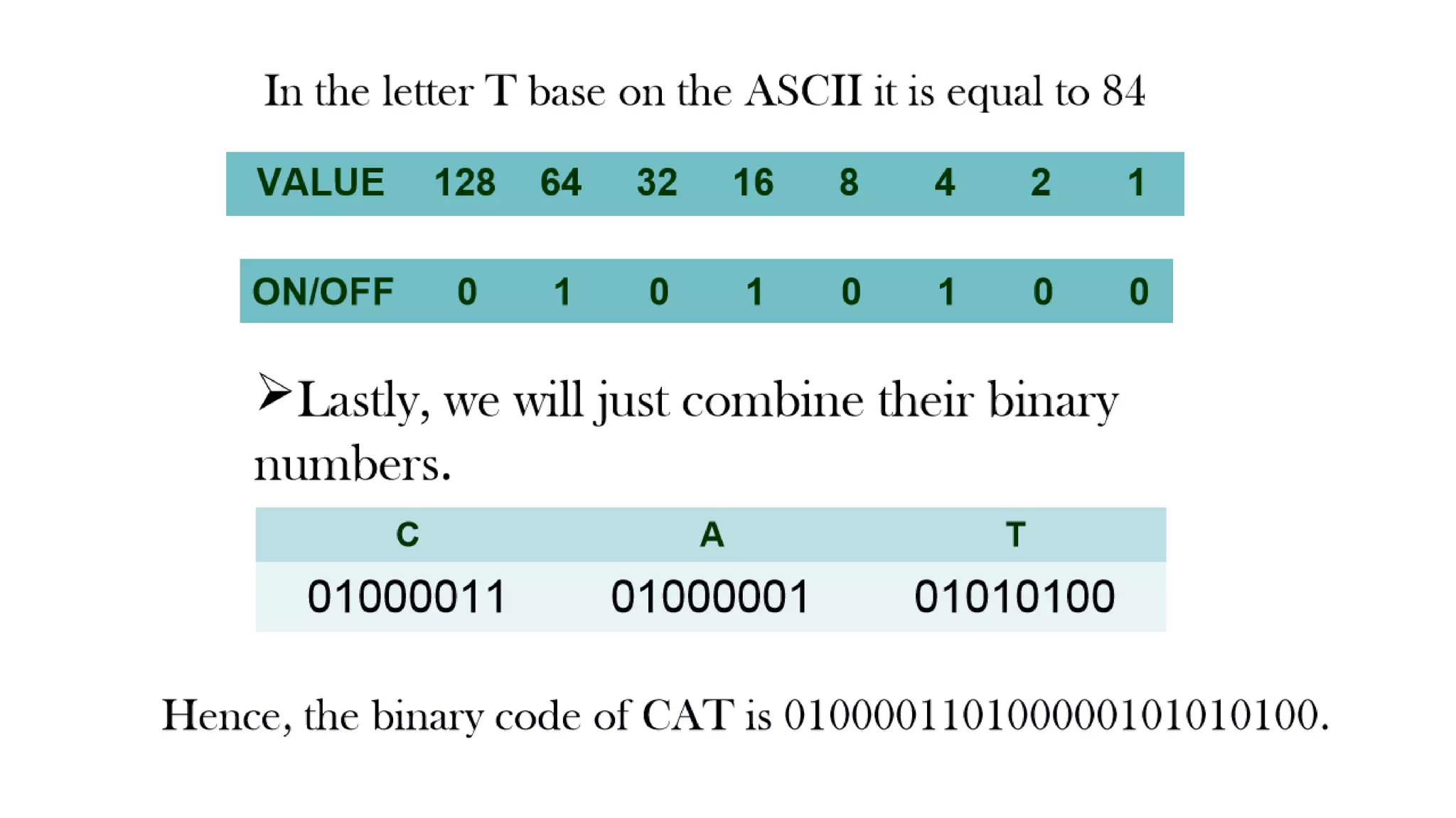 binary code.pptx