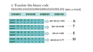 binary code.pptx