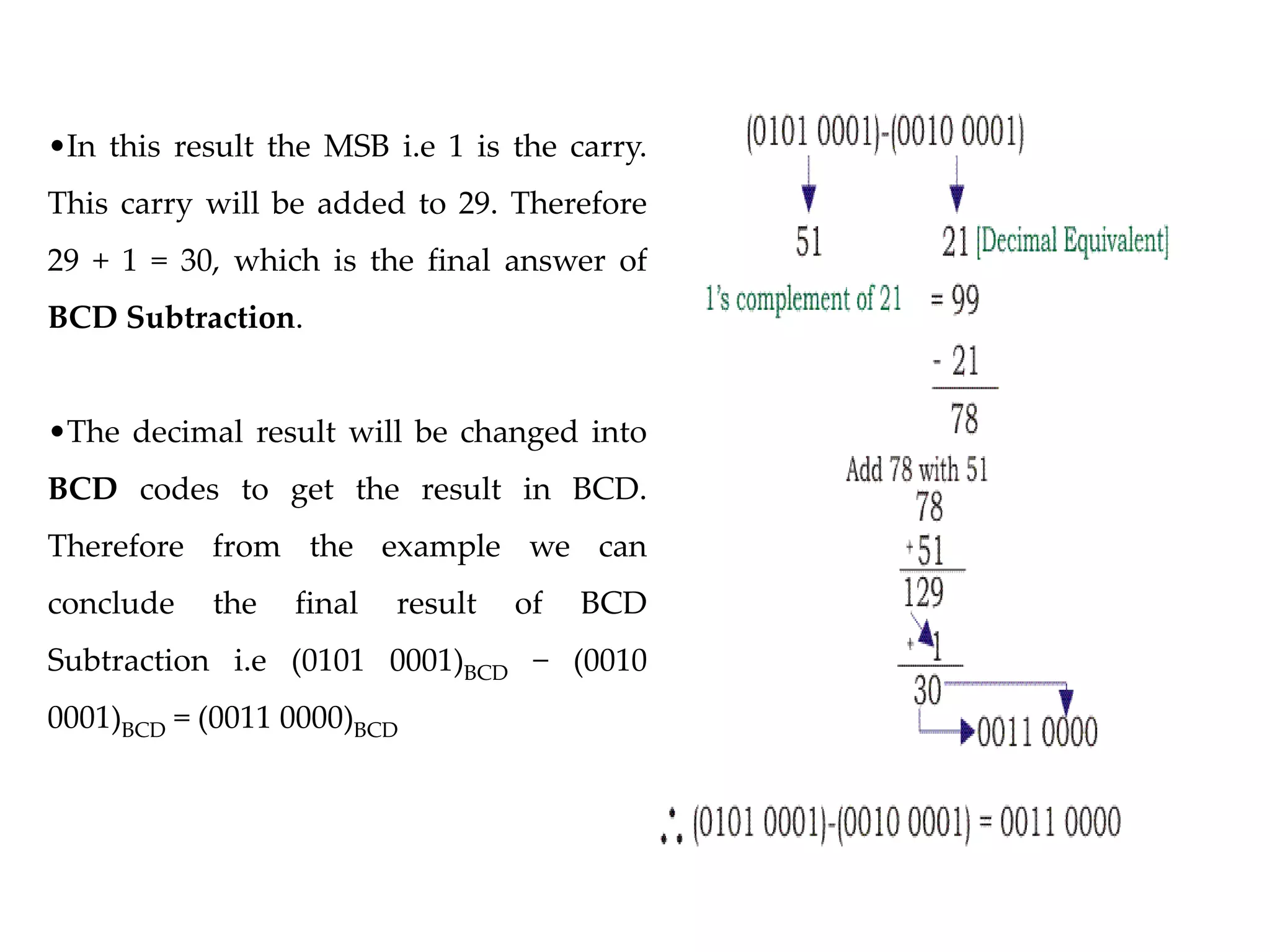 Binary coded decimal r004 | PPT