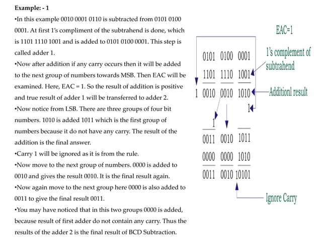 Binary coded decimal r004 | PPT