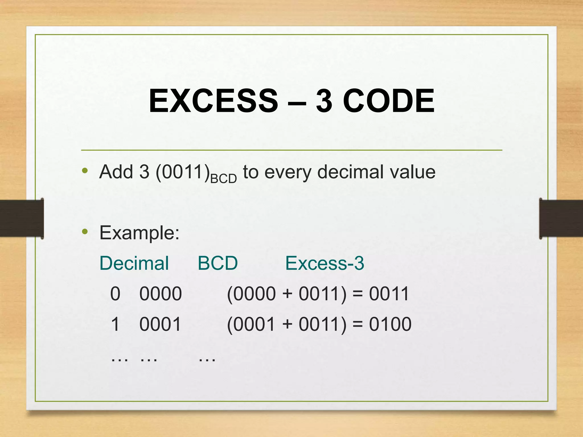 EXCESS – 3 CODE
• Add 3 (0011)BCD to every decimal value
• Example:
Decimal BCD Excess-3
0 0000 (0000 + 0011) = 0011
1 0001 (0001 + 0011) = 0100
… … …
 