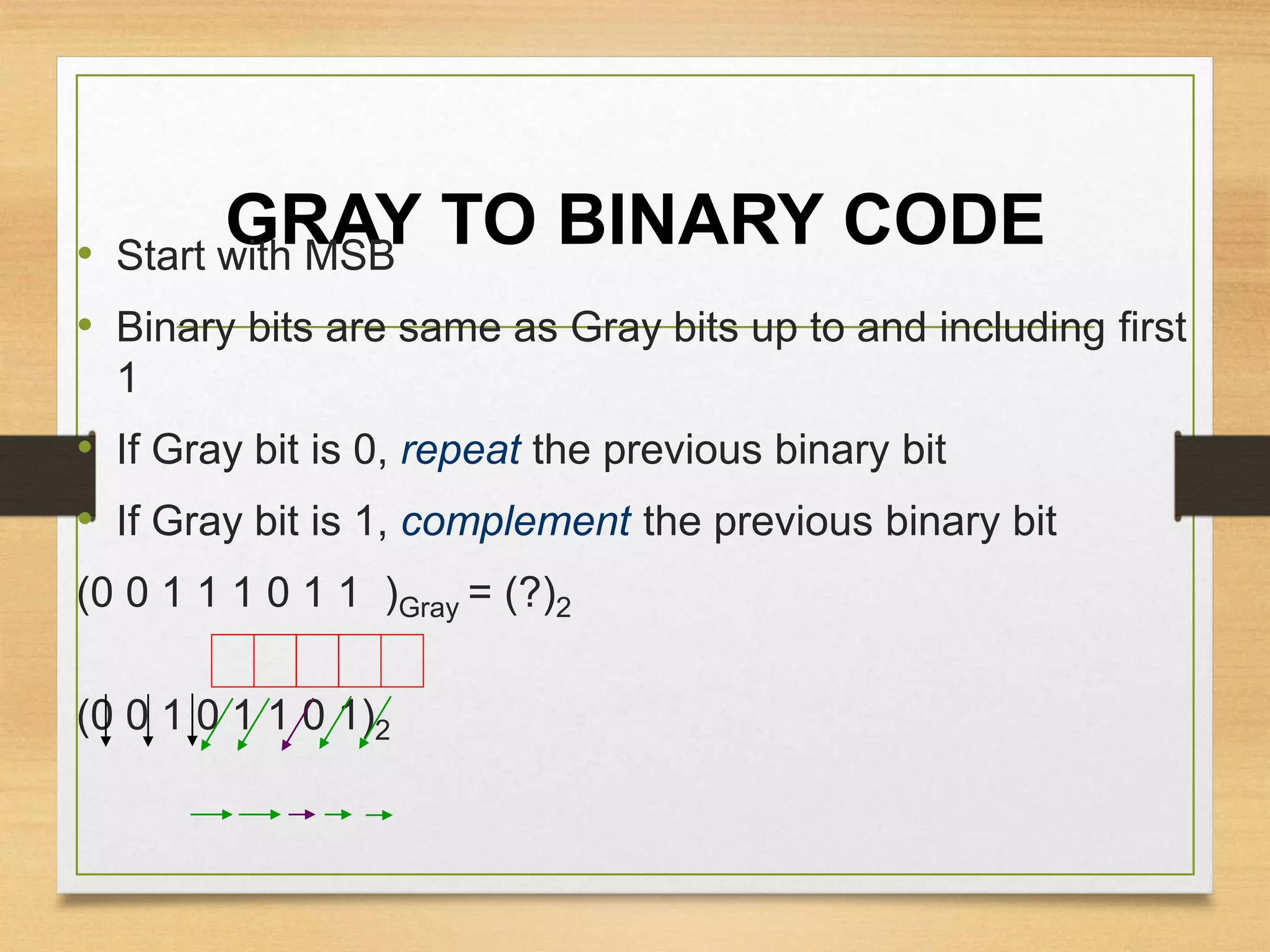 GRAY TO BINARY CODE• Start with MSB
• Binary bits are same as Gray bits up to and including first
1
• If Gray bit is 0, repeat the previous binary bit
• If Gray bit is 1, complement the previous binary bit
(0 0 1 1 1 0 1 1 )Gray = (?)2
(0 0 1 0 1 1 0 1)2
 