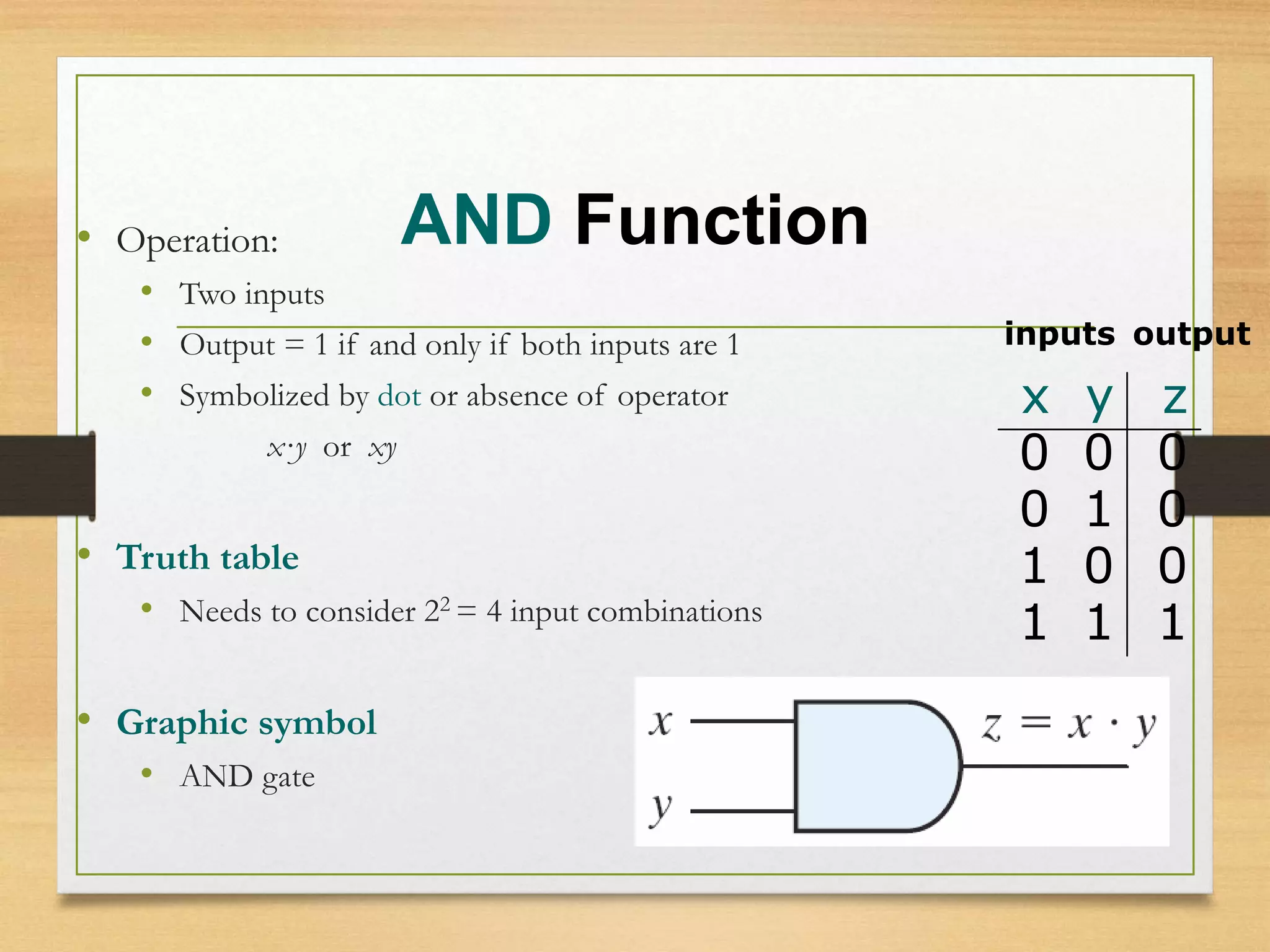 AND Function• Operation:
• Two inputs
• Output = 1 if and only if both inputs are 1
• Symbolized by dot or absence of operator
x·y or xy
• Truth table
• Needs to consider 22 = 4 input combinations
• Graphic symbol
• AND gate
111
001
010
000
zyx
inputs output
 