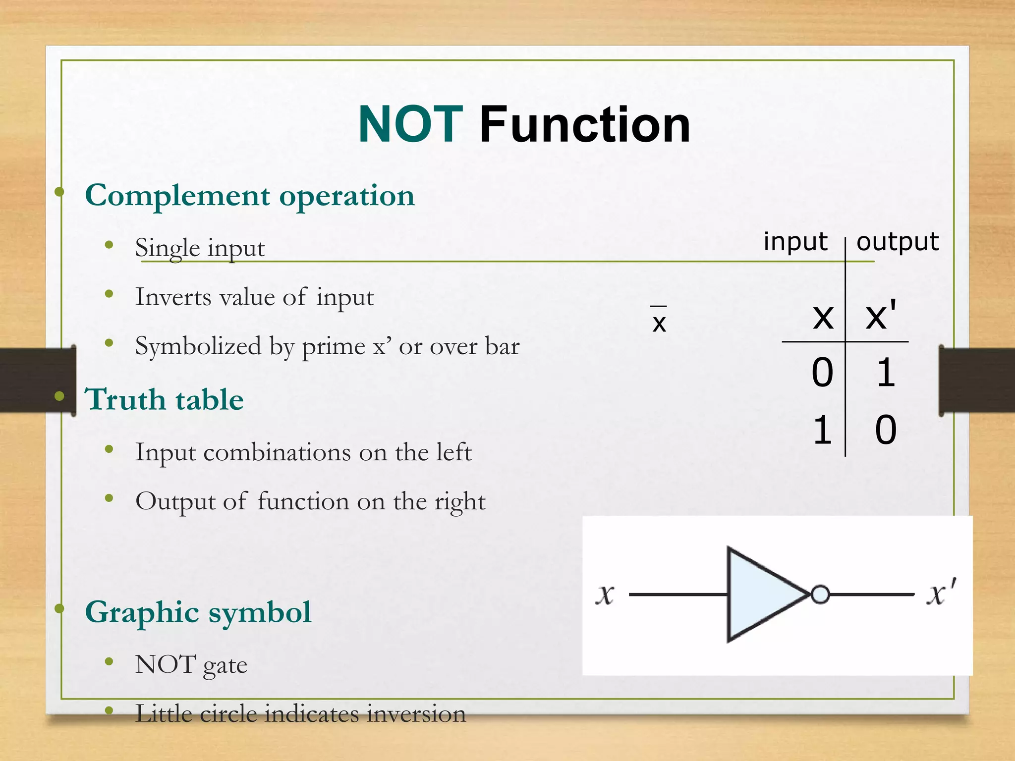 NOT Function
• Complement operation
• Single input
• Inverts value of input
• Symbolized by prime x’ or over bar
• Truth table
• Input combinations on the left
• Output of function on the right
• Graphic symbol
• NOT gate
• Little circle indicates inversion
x x'
0 1
1 0
x
input output
 