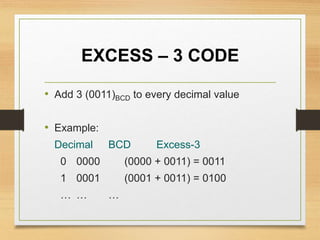 EXCESS – 3 CODE
• Add 3 (0011)BCD to every decimal value
• Example:
Decimal BCD Excess-3
0 0000 (0000 + 0011) = 0011
1 0001 (0001 + 0011) = 0100
… … …
 