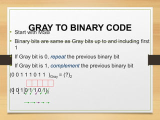 GRAY TO BINARY CODE• Start with MSB
• Binary bits are same as Gray bits up to and including first
1
• If Gray bit is 0, repeat the previous binary bit
• If Gray bit is 1, complement the previous binary bit
(0 0 1 1 1 0 1 1 )Gray = (?)2
(0 0 1 0 1 1 0 1)2
 