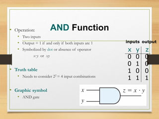 AND Function• Operation:
• Two inputs
• Output = 1 if and only if both inputs are 1
• Symbolized by dot or absence of operator
x·y or xy
• Truth table
• Needs to consider 22 = 4 input combinations
• Graphic symbol
• AND gate
111
001
010
000
zyx
inputs output
 