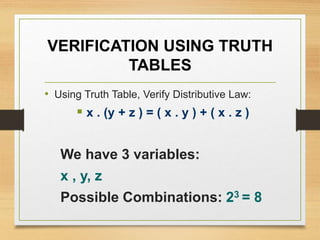 VERIFICATION USING TRUTH
TABLES
• Using Truth Table, Verify Distributive Law:
 x . (y + z ) = ( x . y ) + ( x . z )
We have 3 variables:
x , y, z
Possible Combinations: 23 = 8
 