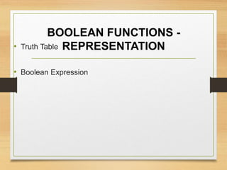 BOOLEAN FUNCTIONS -
REPRESENTATION• Truth Table
• Boolean Expression
 