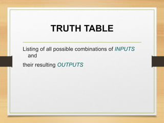 TRUTH TABLE
Listing of all possible combinations of INPUTS
and
their resulting OUTPUTS
 