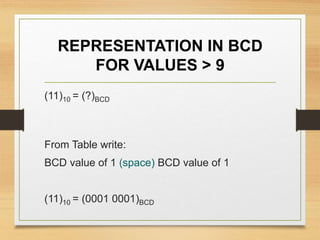 REPRESENTATION IN BCD
FOR VALUES > 9
(11)10 = (?)BCD
From Table write:
BCD value of 1 (space) BCD value of 1
(11)10 = (0001 0001)BCD
 
