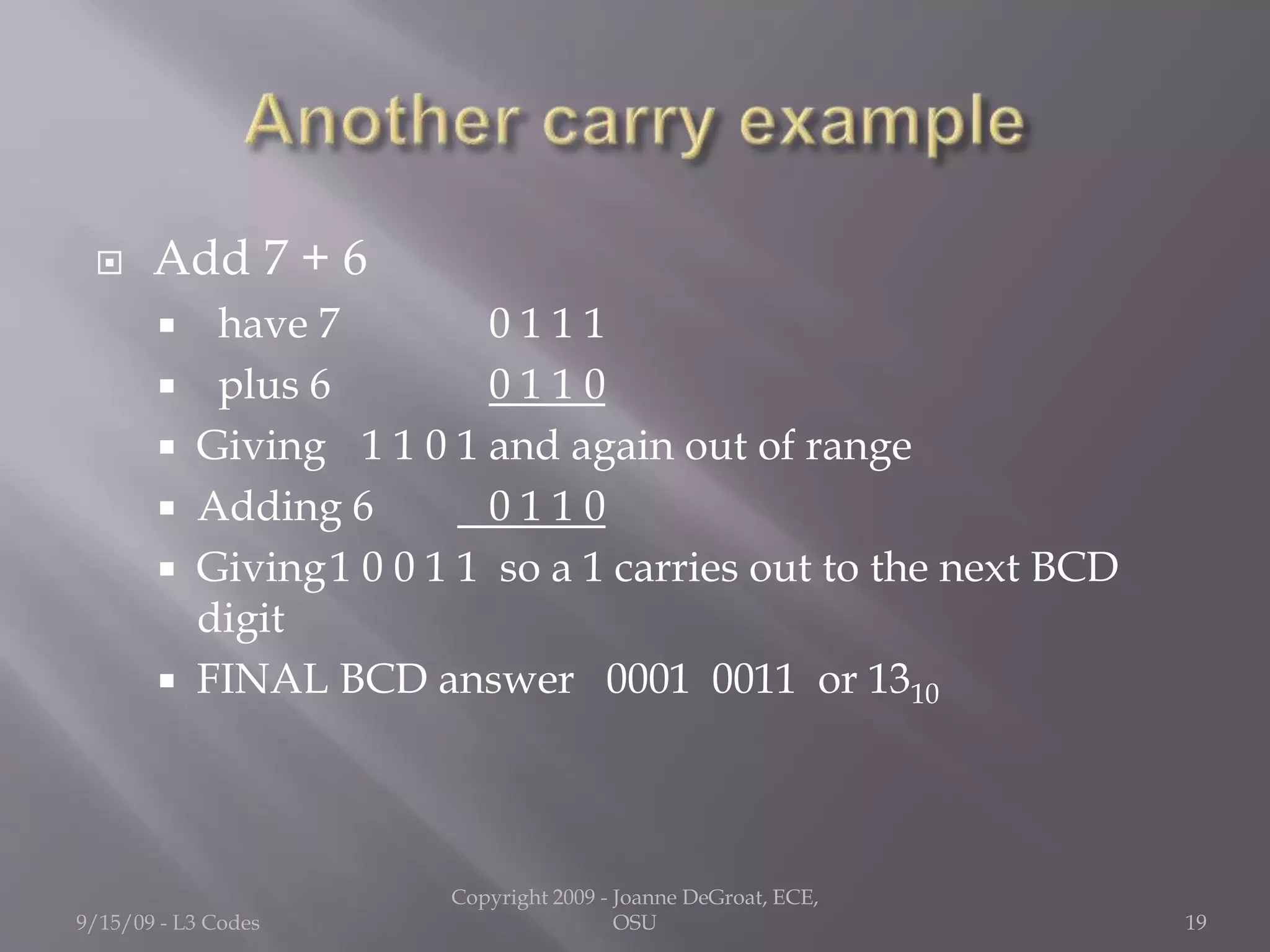  Add 7 + 6
 have 7 0 1 1 1
 plus 6 0 1 1 0
 Giving 1 1 0 1 and again out of range
 Adding 6 0 1 1 0
 Giving1 0 0 1 1 so a 1 carries out to the next BCD
digit
 FINAL BCD answer 0001 0011 or 1310
9/15/09 - L3 Codes
Copyright 2009 - Joanne DeGroat, ECE,
OSU 19
 