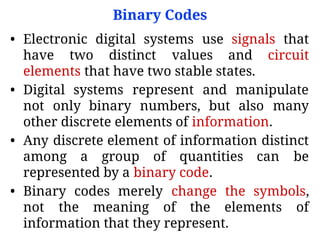 Binary_Codes.pdfhfkhvfkdhvbhfvfdhfgffhfdhyf | PDF