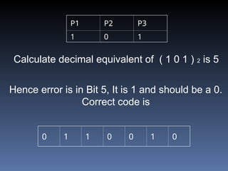 Computer System Architecture Notes for CS students Binary Codes.ppt