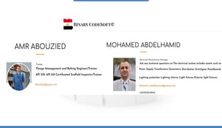 Binary CodeSoft_Presentation_2023 Team updated 27-May-2023.pptx