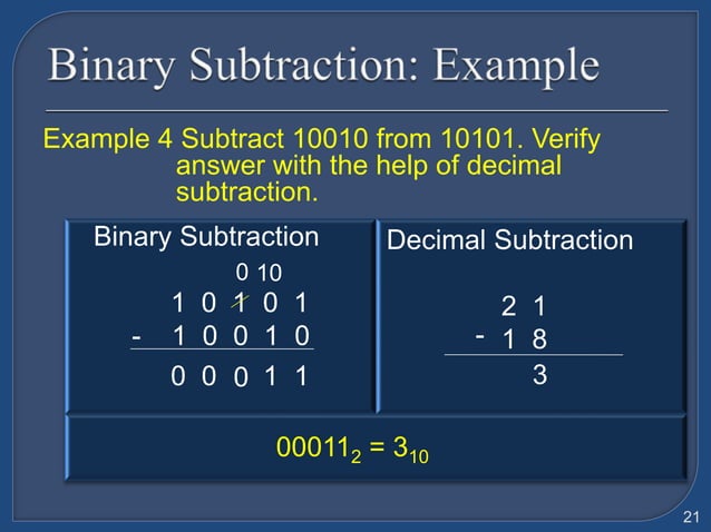 Binaty Arithmetic and Binary coding schemes | PPT
