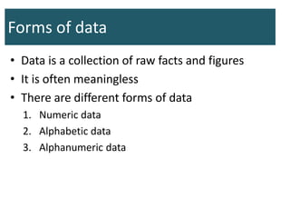 Forms of data
• Data is a collection of raw facts and figures
• It is often meaningless
• There are different forms of data
1. Numeric data
2. Alphabetic data
3. Alphanumeric data
 