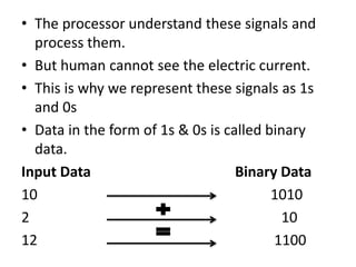 • The processor understand these signals and
process them.
• But human cannot see the electric current.
• This is why we represent these signals as 1s
and 0s
• Data in the form of 1s & 0s is called binary
data.
Input Data Binary Data
10 1010
2 10
12 1100
 