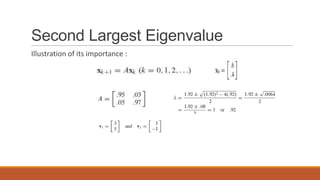 Second Largest Eigenvalue
Illustration of its importance :

 