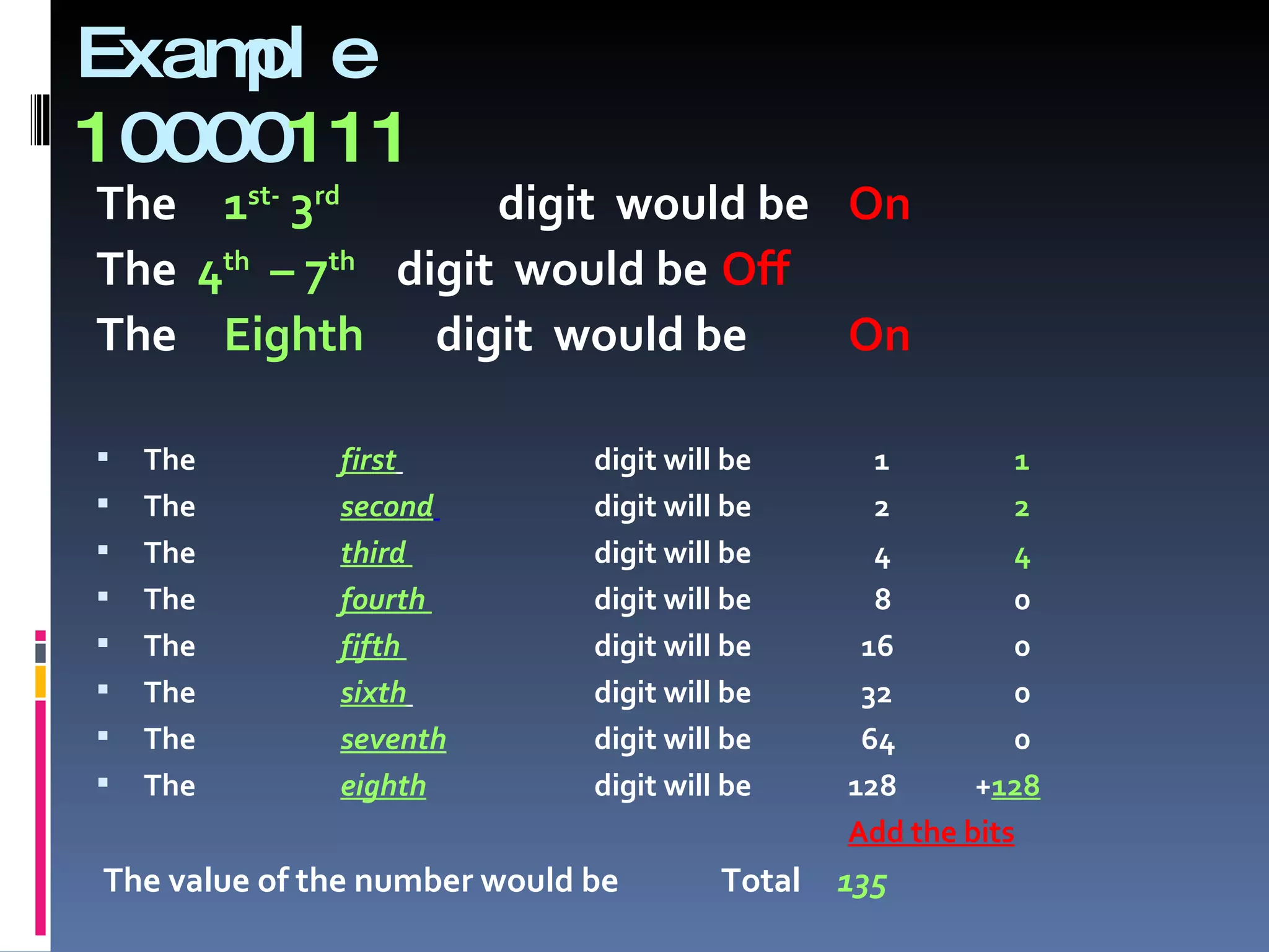 Exam e
    pl
10000111
The 1st- 3rd       digit would be On
The 4th – 7th digit would be Off
The Eighth digit would be         On

   The       first           digit will be       1         1
   The       second          digit will be       2         2
   The       third           digit will be       4         4
   The       fourth          digit will be       8         0
   The       fifth           digit will be      16         0
   The       sixth           digit will be      32         0
   The       seventh         digit will be      64         0
   The       eighth          digit will be     128      +128
                                                Add the bits
The value of the number would be        Total   135
 
