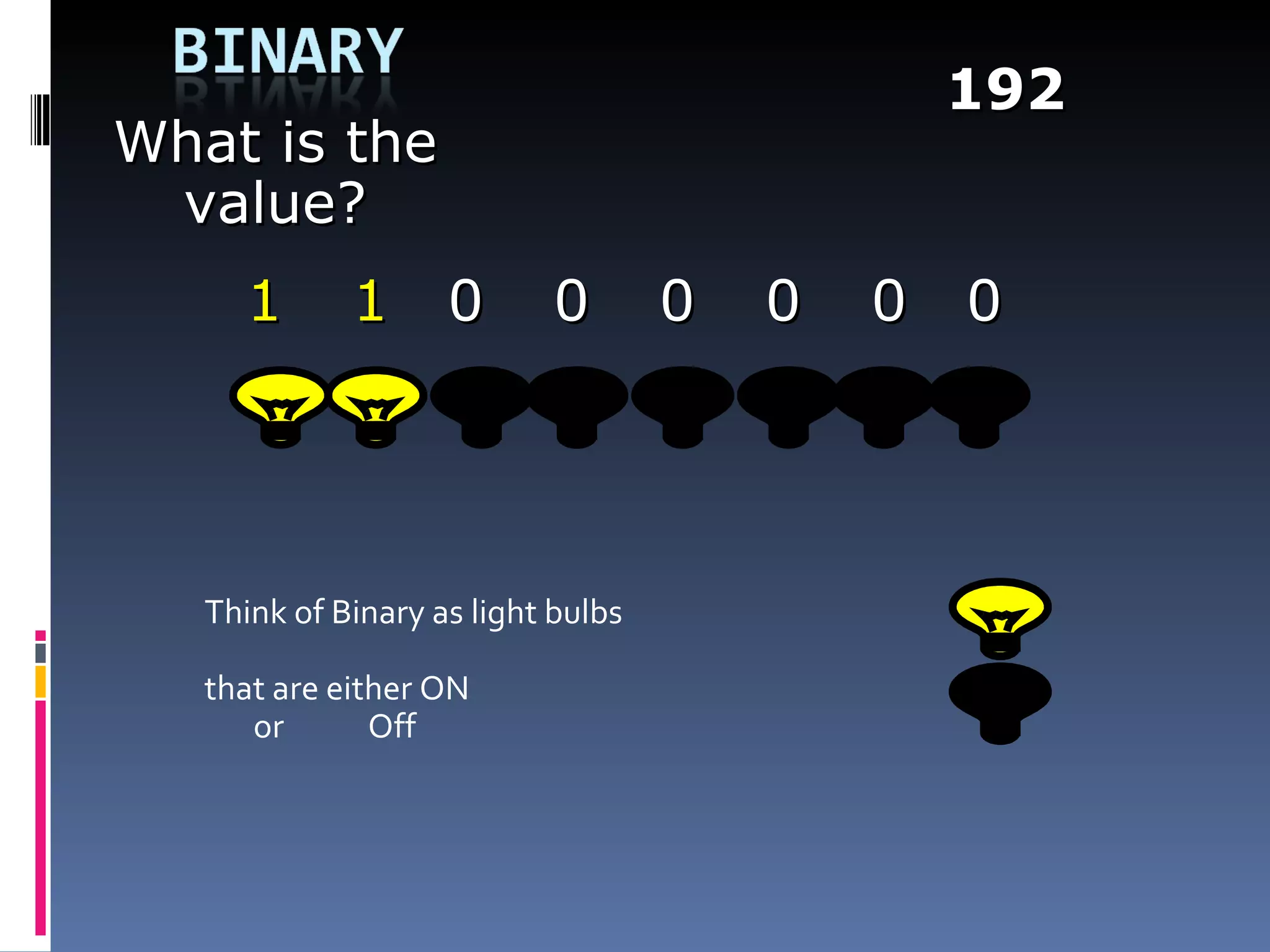192
What is the
 value?
      1      1      0       0       0   0   0   0




   Think of Binary as light bulbs

   that are either ON
      or       Off
 