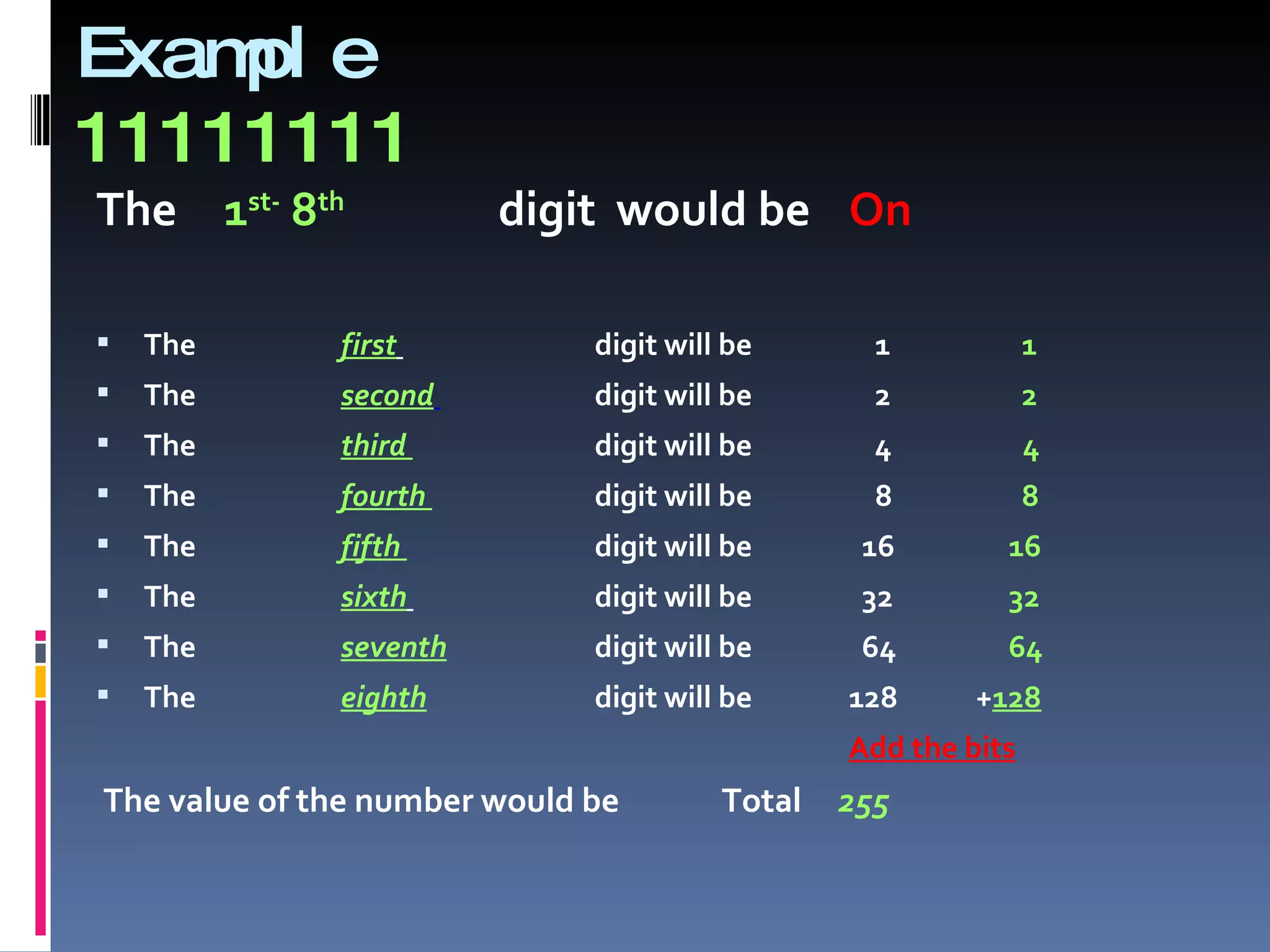 Exam e
    pl
11111111
The 1st- 8th            digit would be On

   The       first           digit will be       1            1
   The       second          digit will be       2            2
   The       third           digit will be       4            4
   The       fourth          digit will be       8            8
   The       fifth           digit will be      16        16
   The       sixth           digit will be      32        32
   The       seventh         digit will be      64        64
   The       eighth          digit will be     128      +128
                                                Add the bits
The value of the number would be        Total   255
 