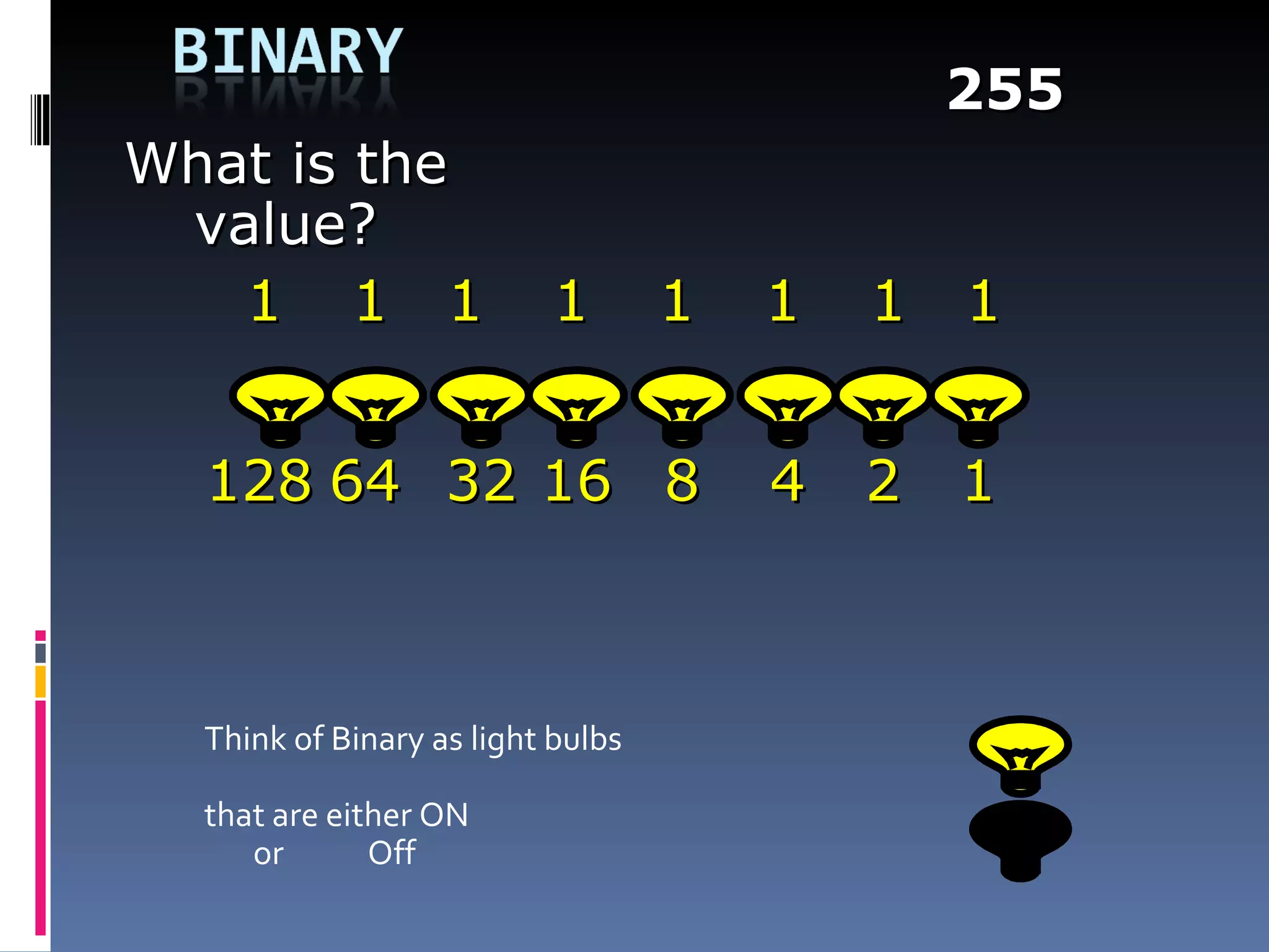 255
What is the
 value?
   1 1 1                   1       1   1   1   1


  128 64 32 16 8                       4   2   1



  Think of Binary as light bulbs

  that are either ON
     or       Off
 