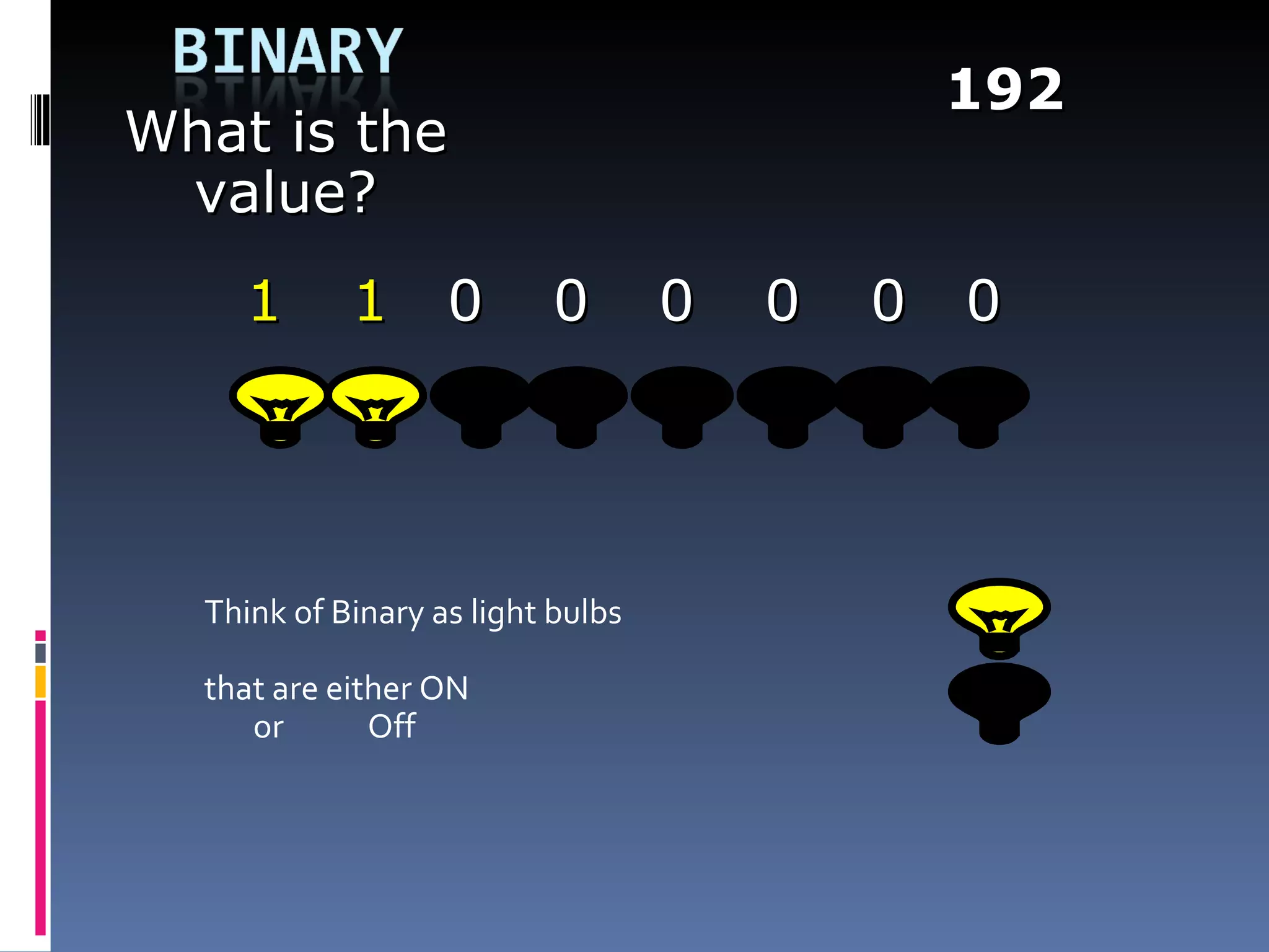 192
What is the
 value?
     1      1      0       0       0   0   0   0




  Think of Binary as light bulbs

  that are either ON
     or       Off
 