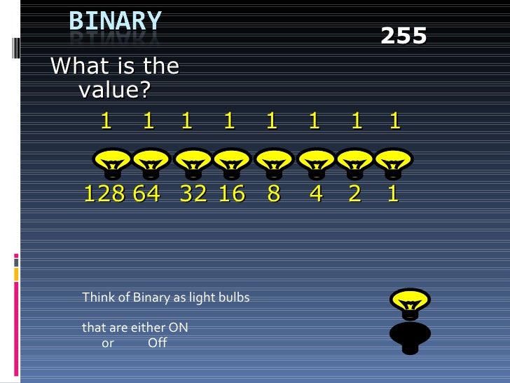 Binary Conversion