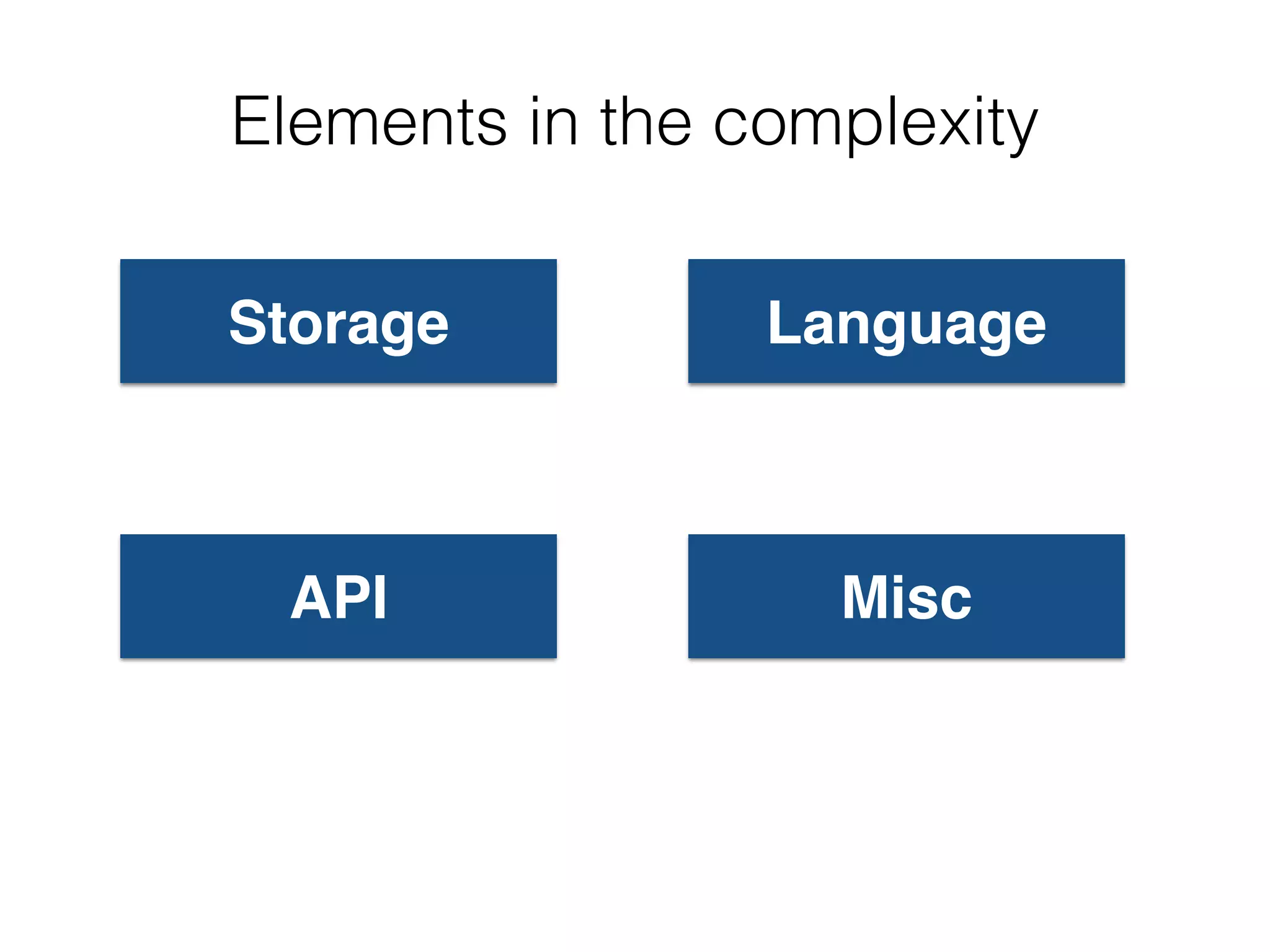 Elements in the complexity
API
Language
Misc
Storage
 