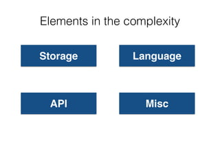 Elements in the complexity
API
Language
Misc
Storage
 