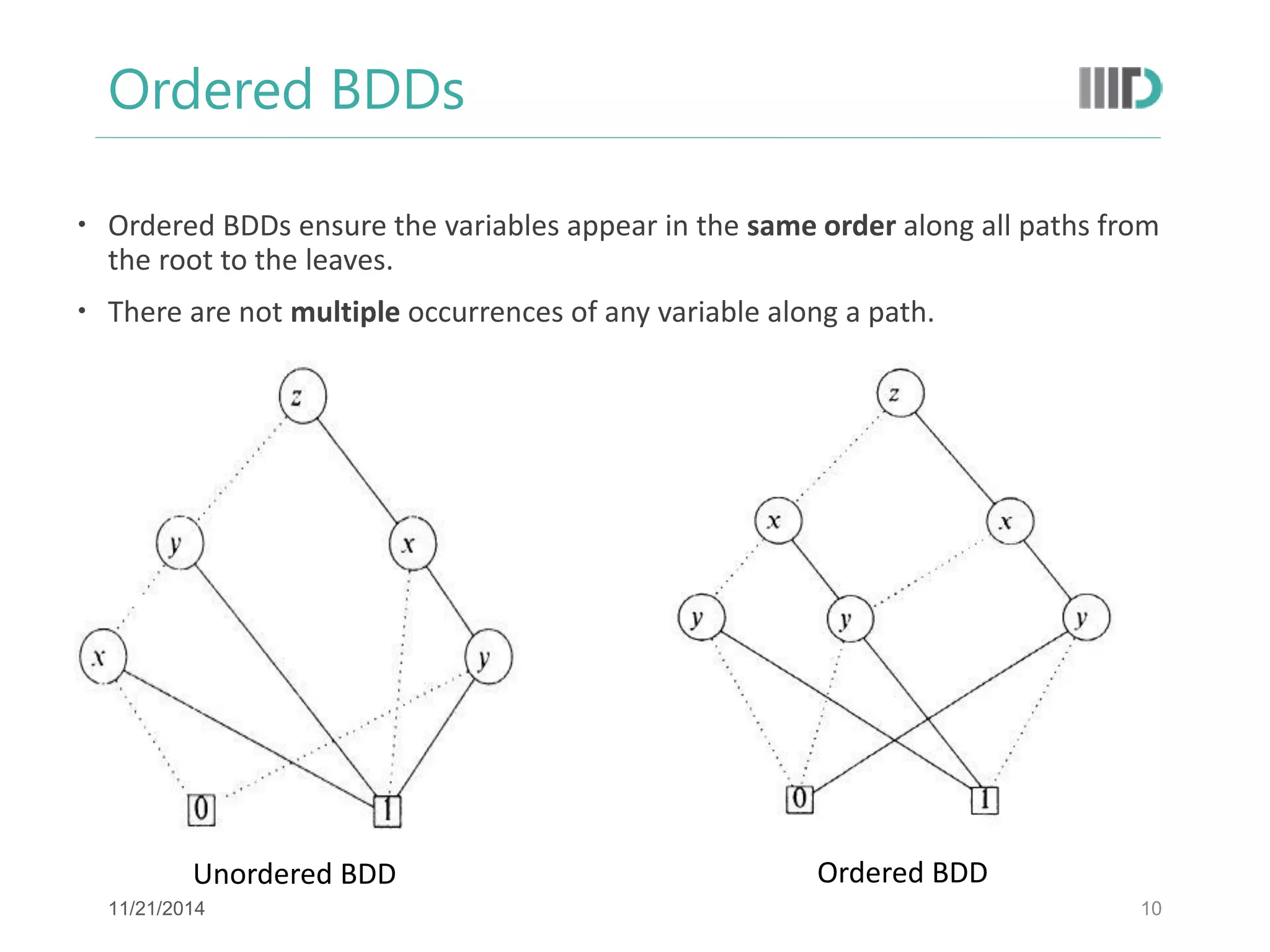 Ordered BDDs 
Ordered BDDs ensure the variables appear in the same order along all paths from the root to the leaves. 
There are not multiple occurrences of any variable along a path. 
10 
Unordered BDD 
Ordered BDD 
11/21/2014  