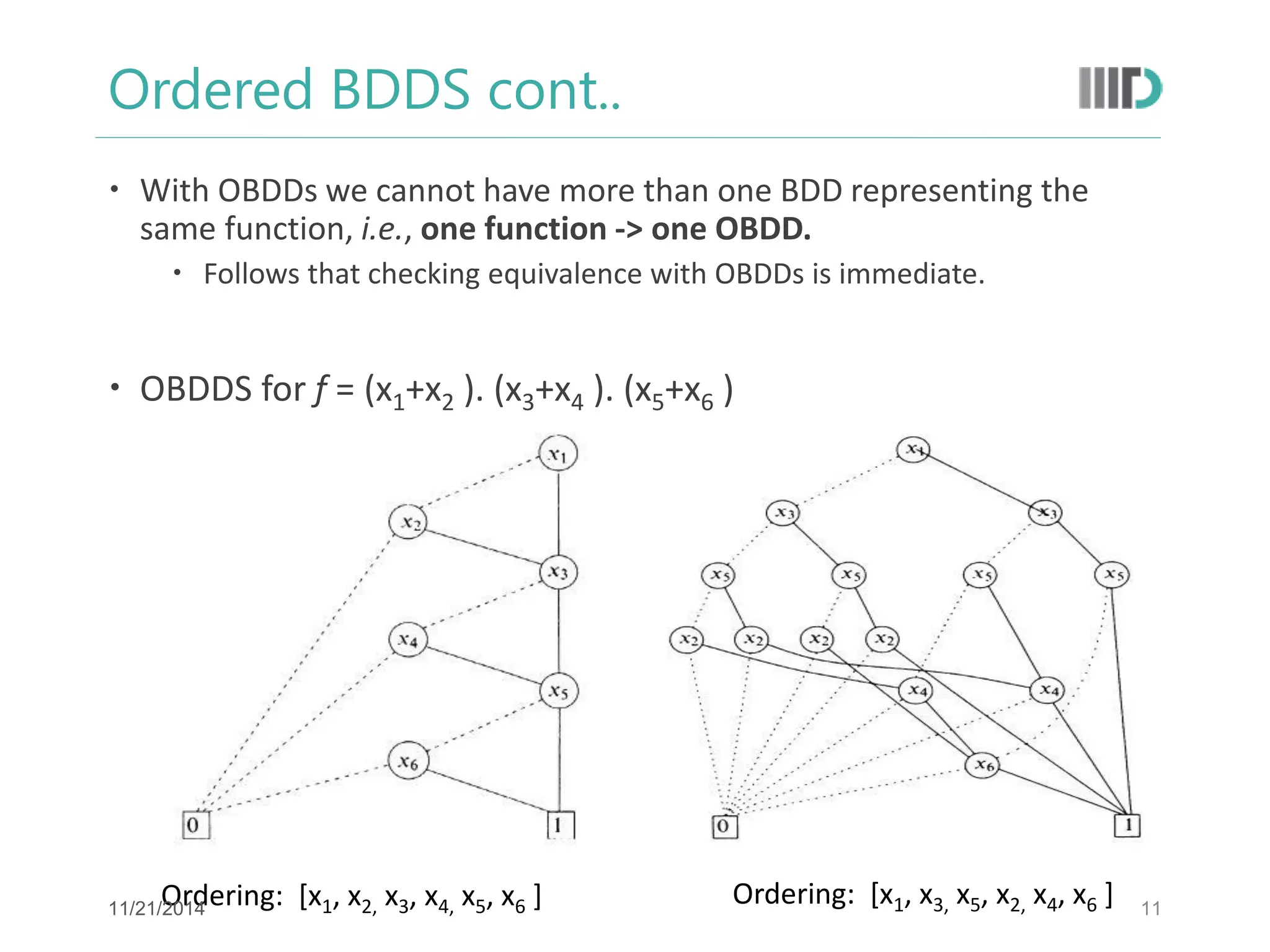 Ordered BDDS cont.. 
With OBDDs we cannot have more than one BDD representing the same function, i.e., one function -> one OBDD. 
Follows that checking equivalence with OBDDs is immediate. 
OBDDS for f = (x1+x2 ). (x3+x4 ). (x5+x6 ) 
11 
Ordering: [x1, x2, x3, x4, x5, x6 ] 
Ordering: [x1, x3, x5, x2, x4, x6 ] 
11/21/2014  