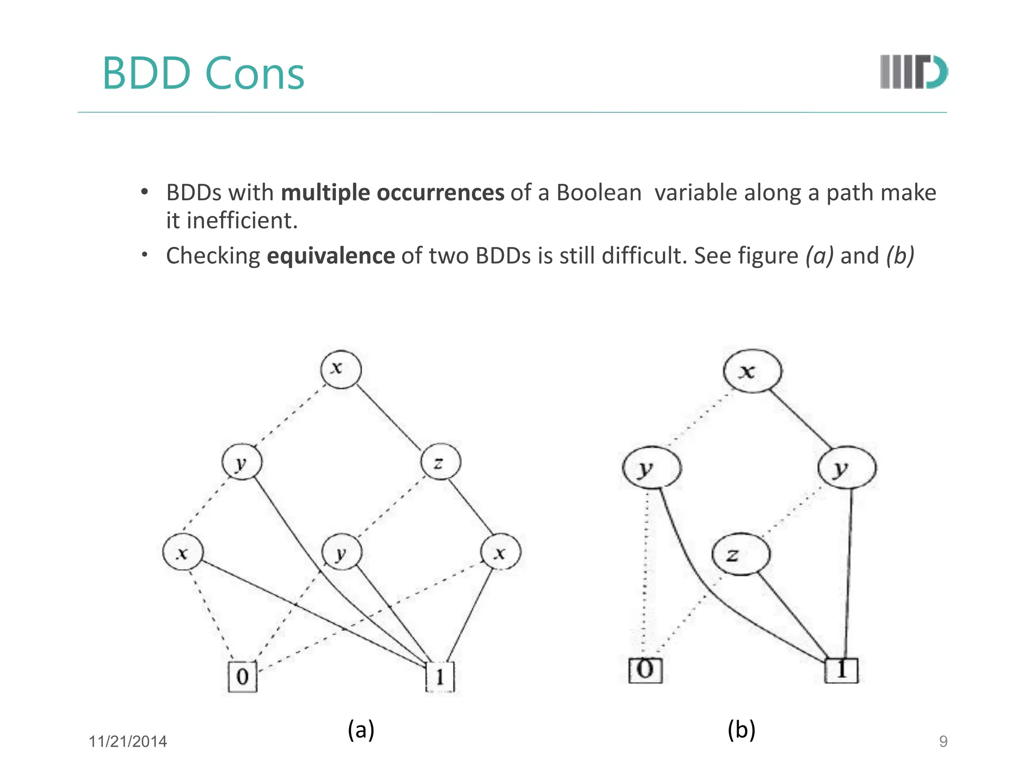 BDD Cons 
•BDDs with multiple occurrences of a Boolean variable along a path make it inefficient. 
Checking equivalence of two BDDs is still difficult. See figure (a) and (b) 
9 
(a) 
(b) 
11/21/2014  