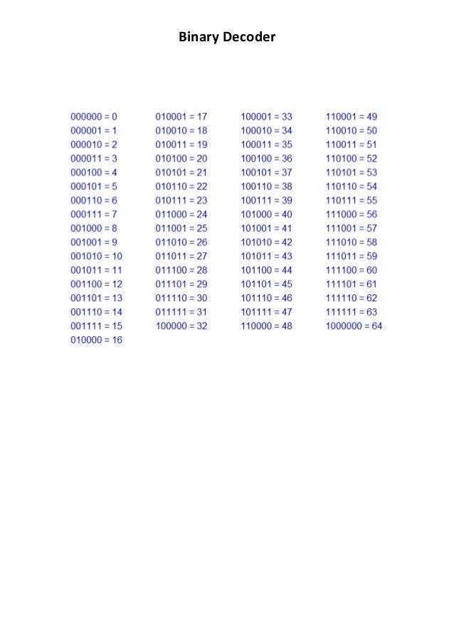 Binary decoder - Numbers 1 to 64