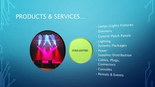 PRODUCTS & SERVICES… 
 