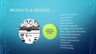 PRODUCTS & SERVICES… 
 