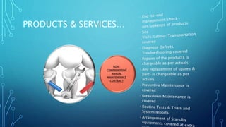 PRODUCTS & SERVICES… 
 