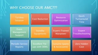 WHY CHOOSE OUR AMC??? 
Turnkey 
Solution 
Cost Reduction 
Resource 
Optimization 
Quick 
Turnaround 
Time 
Event 
Management 
Support 
Standby 
Equipments 
Expert/Trained 
Manpower 
Expert 
Troubleshooting 
Periodic Service 
Reports 
Excellent Tie-ups 
with OEMs 
Genuine Spares 
& Accessories 
Zero Hidden 
Cost 
 