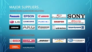 MAJOR SUPPLIERS… 
 