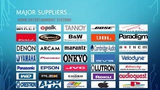 MAJOR SUPPLIERS… 
 